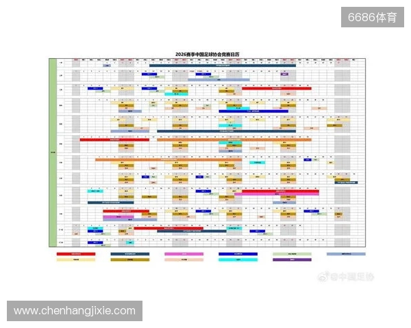 朱艺：新赛季中超赛程宽裕很多，全年仅有三个一周双赛
